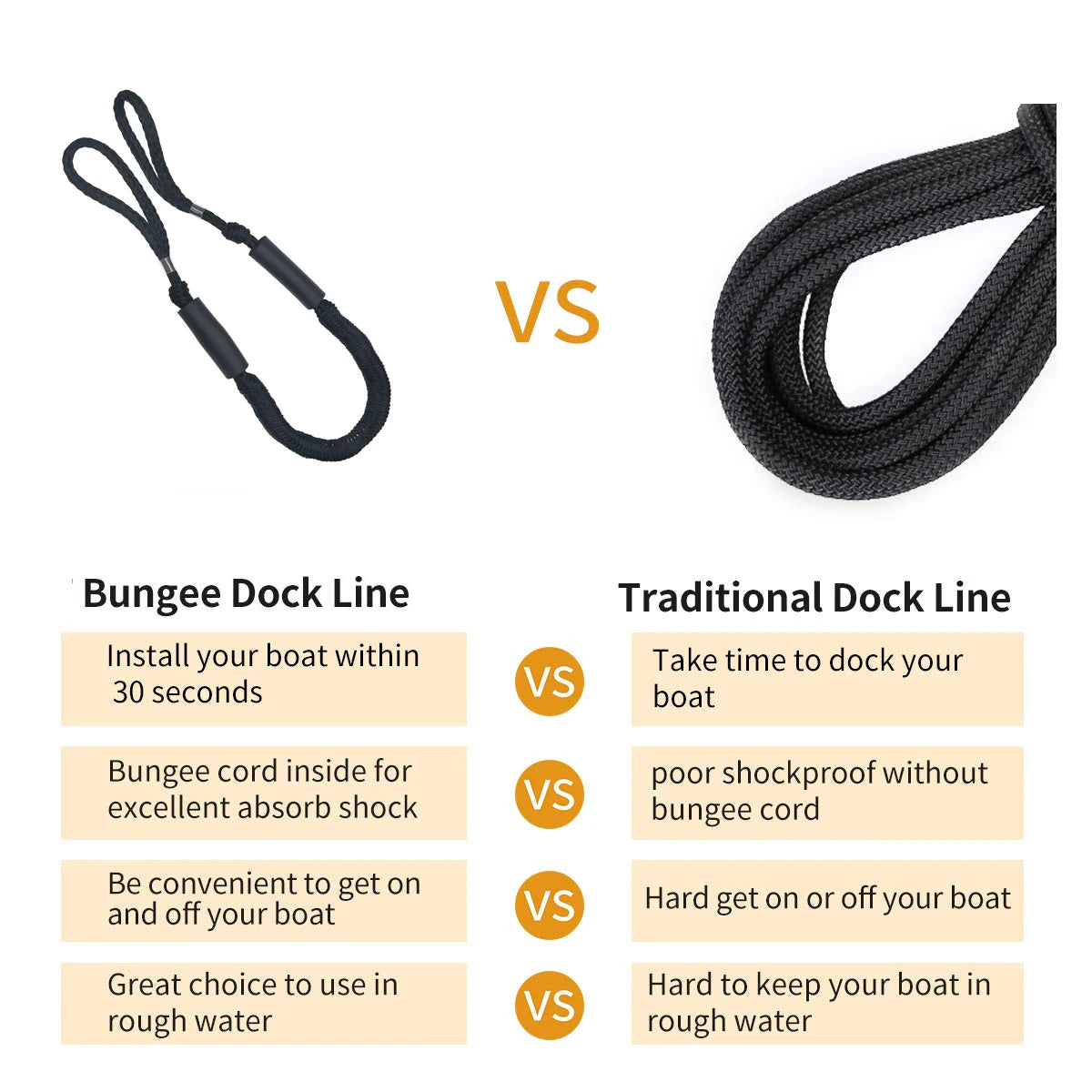 Bungee Dock Line Mooring Rope for Boat & Jetski