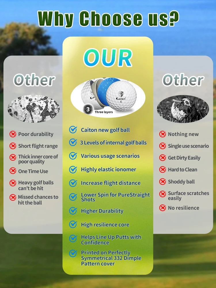 3-Layer Golf Balls (100pcs) – Long Distance & Spin Control