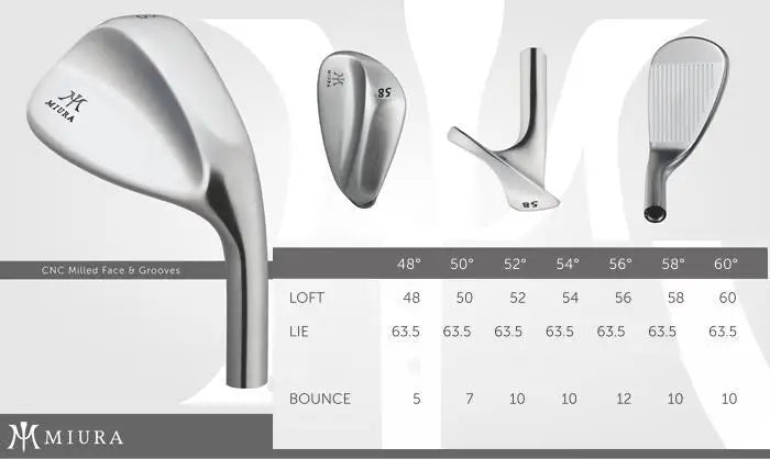 Miura Tour W Golf Club Head – Professional Global Version
