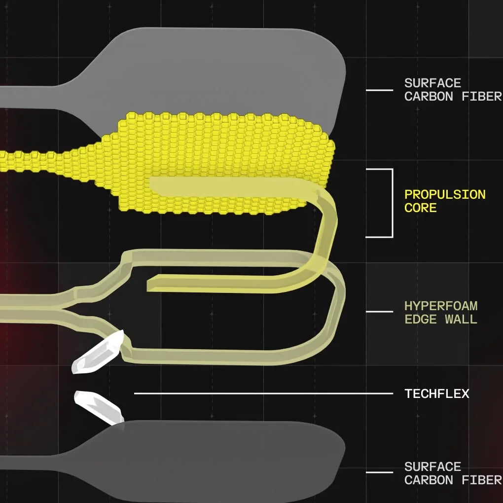 16mm Pickleball Paddle