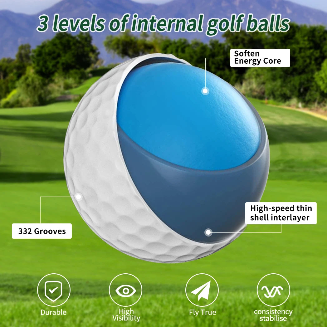 3-Layer Golf Balls (100pcs) – Long Distance & Spin Control